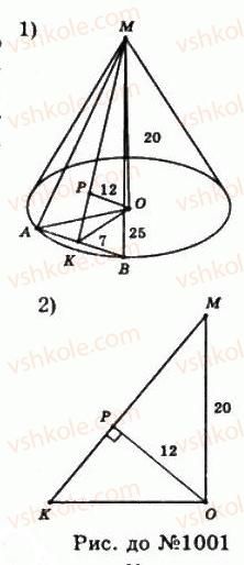 11-geometriya-gp-bevz-vg-bevz-ng-vladimirova-2011-akademichnij-profilnij-rivni--rozdil-3-tila-obertannya-26-konus-i-zrizanij-konus-1001-rnd7044.jpg