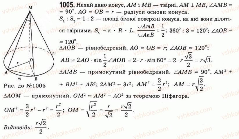 11-geometriya-gp-bevz-vg-bevz-ng-vladimirova-2011-akademichnij-profilnij-rivni--rozdil-3-tila-obertannya-26-konus-i-zrizanij-konus-1005.jpg