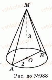 11-geometriya-gp-bevz-vg-bevz-ng-vladimirova-2011-akademichnij-profilnij-rivni--rozdil-3-tila-obertannya-26-konus-i-zrizanij-konus-988-rnd5222.jpg