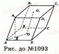 11-geometriya-gp-bevz-vg-bevz-ng-vladimirova-2011-akademichnij-profilnij-rivni--rozdil-3-tila-obertannya-28-kombinatsiyi-til-1093-rnd6906.jpg