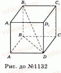 11-geometriya-gp-bevz-vg-bevz-ng-vladimirova-2011-akademichnij-profilnij-rivni--rozdil-4-obyemi-i-ploschi-poverhon-geometrichnih-til-29-ponyattya-obyemu-1132-rnd504.jpg