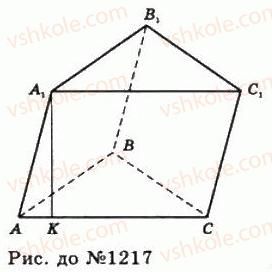 11-geometriya-gp-bevz-vg-bevz-ng-vladimirova-2011-akademichnij-profilnij-rivni--rozdil-4-obyemi-i-ploschi-poverhon-geometrichnih-til-31-obchislennya-obyemiv-til-za-dopomogoyu-integrala-1217.jpg