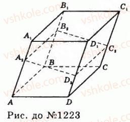 11-geometriya-gp-bevz-vg-bevz-ng-vladimirova-2011-akademichnij-profilnij-rivni--rozdil-4-obyemi-i-ploschi-poverhon-geometrichnih-til-31-obchislennya-obyemiv-til-za-dopomogoyu-integrala-1223-rnd8711.jpg