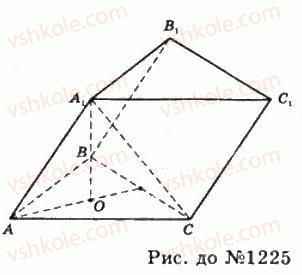 11-geometriya-gp-bevz-vg-bevz-ng-vladimirova-2011-akademichnij-profilnij-rivni--rozdil-4-obyemi-i-ploschi-poverhon-geometrichnih-til-31-obchislennya-obyemiv-til-za-dopomogoyu-integrala-1225-rnd1385.jpg