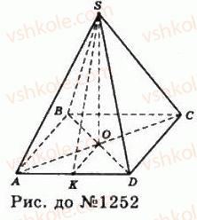 11-geometriya-gp-bevz-vg-bevz-ng-vladimirova-2011-akademichnij-profilnij-rivni--rozdil-4-obyemi-i-ploschi-poverhon-geometrichnih-til-32-obyem-piramidi-i-zrizanoyi-piramidi-1252-rnd3349.jpg