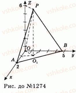 11-geometriya-gp-bevz-vg-bevz-ng-vladimirova-2011-akademichnij-profilnij-rivni--rozdil-4-obyemi-i-ploschi-poverhon-geometrichnih-til-32-obyem-piramidi-i-zrizanoyi-piramidi-1274-rnd1216.jpg
