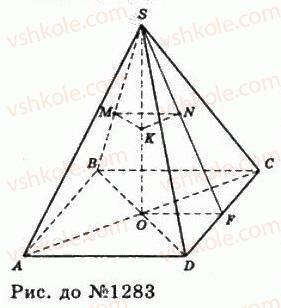 11-geometriya-gp-bevz-vg-bevz-ng-vladimirova-2011-akademichnij-profilnij-rivni--rozdil-4-obyemi-i-ploschi-poverhon-geometrichnih-til-32-obyem-piramidi-i-zrizanoyi-piramidi-1283-rnd4364.jpg