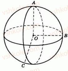 11-geometriya-gp-bevz-vg-bevz-ng-vladimirova-2011-akademichnij-profilnij-rivni--rozdil-4-obyemi-i-ploschi-poverhon-geometrichnih-til-34-obyem-kuli-ta-yiyi-chastin-1346-rnd1407.jpg