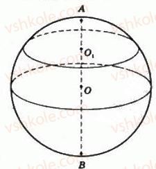 11-geometriya-gp-bevz-vg-bevz-ng-vladimirova-2011-akademichnij-profilnij-rivni--rozdil-4-obyemi-i-ploschi-poverhon-geometrichnih-til-36-ploschi-poverhon-1421-rnd2015.jpg