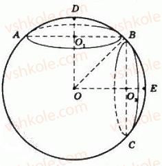 11-geometriya-gp-bevz-vg-bevz-ng-vladimirova-2011-akademichnij-profilnij-rivni--rozdil-4-obyemi-i-ploschi-poverhon-geometrichnih-til-36-ploschi-poverhon-1425-rnd8052.jpg