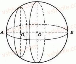 11-geometriya-gp-bevz-vg-bevz-ng-vladimirova-2011-akademichnij-profilnij-rivni--rozdil-4-obyemi-i-ploschi-poverhon-geometrichnih-til-36-ploschi-poverhon-1426-rnd3822.jpg
