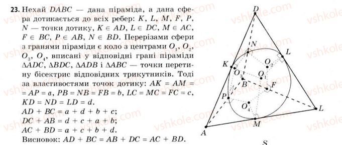 11-geometriya-gv-apostolova-2011-akademichnij-profilnij-rivni--gotuyemos-do-vstupu-u-vtnz-23.jpg