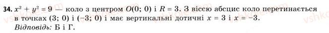 11-geometriya-gv-apostolova-2011-akademichnij-profilnij-rivni--perevir-sebe-34.jpg