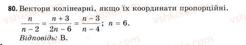 11-geometriya-gv-apostolova-2011-akademichnij-profilnij-rivni--perevir-sebe-80.jpg