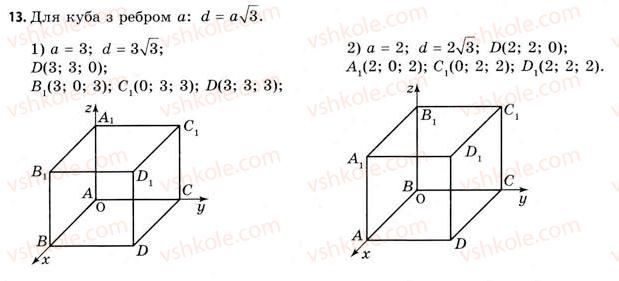 11-geometriya-gv-apostolova-2011-akademichnij-profilnij-rivni--rozdil-1-koordinati-vektori-geometrichni-peretvorennya-u-prostori-1-pryamokutna-sistema-koordinat-u-prostori-13.jpg