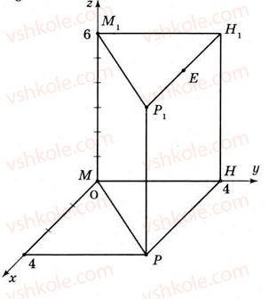 11-geometriya-gv-apostolova-2011-akademichnij-profilnij-rivni--rozdil-1-koordinati-vektori-geometrichni-peretvorennya-u-prostori-1-pryamokutna-sistema-koordinat-u-prostori-23-rnd8045.jpg
