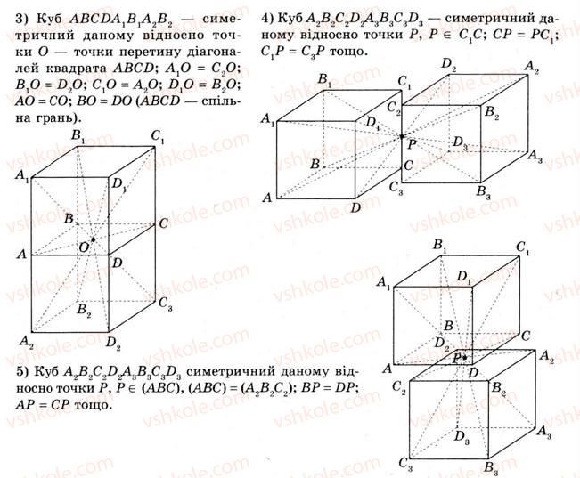 11-geometriya-gv-apostolova-2011-akademichnij-profilnij-rivni--rozdil-1-koordinati-vektori-geometrichni-peretvorennya-u-prostori-10-peretvorennya-prostoru-15-rnd4274.jpg