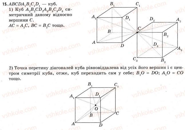 11-geometriya-gv-apostolova-2011-akademichnij-profilnij-rivni--rozdil-1-koordinati-vektori-geometrichni-peretvorennya-u-prostori-10-peretvorennya-prostoru-15.jpg