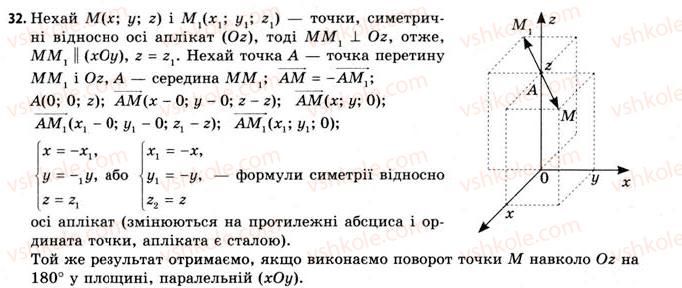 11-geometriya-gv-apostolova-2011-akademichnij-profilnij-rivni--rozdil-1-koordinati-vektori-geometrichni-peretvorennya-u-prostori-10-peretvorennya-prostoru-32.jpg