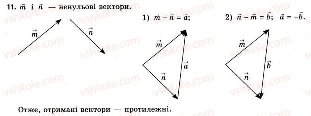11-geometriya-gv-apostolova-2011-akademichnij-profilnij-rivni--rozdil-1-koordinati-vektori-geometrichni-peretvorennya-u-prostori-5-algebra-vektoriv-11.jpg