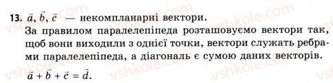 11-geometriya-gv-apostolova-2011-akademichnij-profilnij-rivni--rozdil-1-koordinati-vektori-geometrichni-peretvorennya-u-prostori-5-algebra-vektoriv-13.jpg