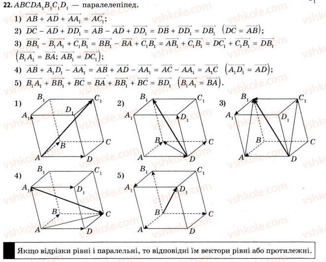 11-geometriya-gv-apostolova-2011-akademichnij-profilnij-rivni--rozdil-1-koordinati-vektori-geometrichni-peretvorennya-u-prostori-5-algebra-vektoriv-22.jpg