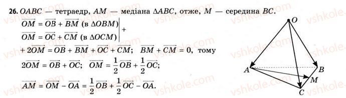 11-geometriya-gv-apostolova-2011-akademichnij-profilnij-rivni--rozdil-1-koordinati-vektori-geometrichni-peretvorennya-u-prostori-5-algebra-vektoriv-26.jpg