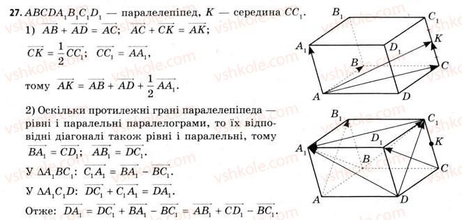 11-geometriya-gv-apostolova-2011-akademichnij-profilnij-rivni--rozdil-1-koordinati-vektori-geometrichni-peretvorennya-u-prostori-5-algebra-vektoriv-27.jpg