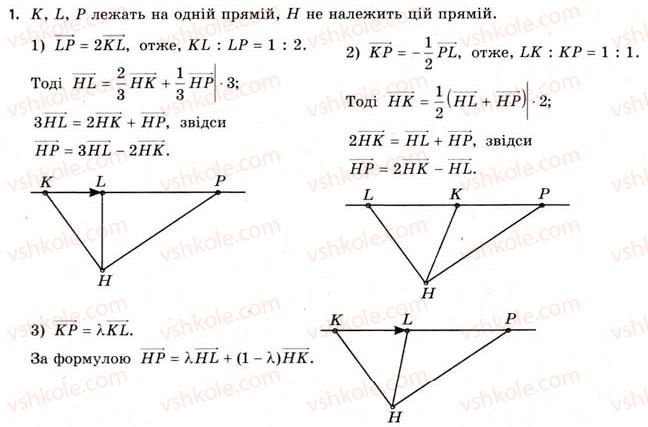 11-geometriya-gv-apostolova-2011-akademichnij-profilnij-rivni--rozdil-1-koordinati-vektori-geometrichni-peretvorennya-u-prostori-6-tri-tochki-na-pryamij-vektornij-metod-1.jpg