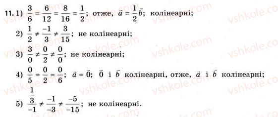 11-geometriya-gv-apostolova-2011-akademichnij-profilnij-rivni--rozdil-1-koordinati-vektori-geometrichni-peretvorennya-u-prostori-7-koordinati-vektora-diyi-nad-vektorami-scho-zadani-koordinatami-11.jpg