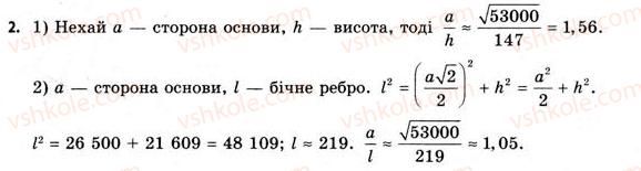 11-geometriya-gv-apostolova-2011-akademichnij-profilnij-rivni--rozdil-4-obyemi-ta-ploschi-poverhon-geometrichnih-til-24-obyemi-piramidi-ta-konusa-2.jpg
