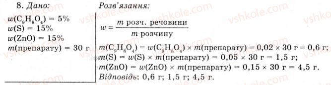 11-himiya-og-yaroshenko-2011--rozdil-1-prirodni-organichni-spoluki-7-organichni-spoluki-i-zdorovya-lyudini-ponyattya-pro-sintetichni-likarski-preparati-8.jpg