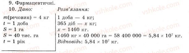 11-himiya-og-yaroshenko-2011--rozdil-1-prirodni-organichni-spoluki-7-organichni-spoluki-i-zdorovya-lyudini-ponyattya-pro-sintetichni-likarski-preparati-9.jpg