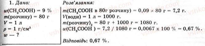 11-himiya-og-yaroshenko-2011--rozdil-2-sintetichni-organichni-spoluki-19-organichni-rozchinniki-yih-zastosuvannya-1.jpg