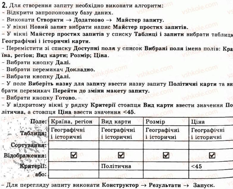 11-informatika-jya-rivkind-ti-lisenko-la-chernikova-vv-shakotko-2011--rozdil-3-bazi-danih-sistemi-upravlinnya-bazami-danih-38-zapiti-v-access-2007-2.jpg