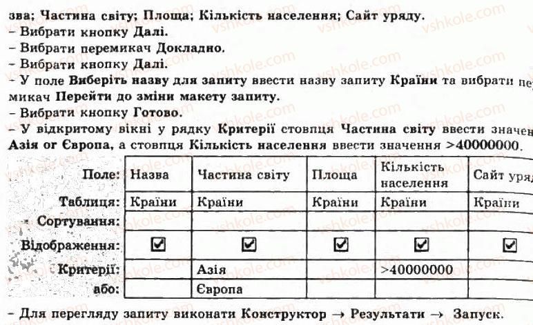 11-informatika-jya-rivkind-ti-lisenko-la-chernikova-vv-shakotko-2011--rozdil-3-bazi-danih-sistemi-upravlinnya-bazami-danih-38-zapiti-v-access-2007-5-rnd924.jpg