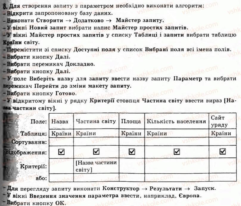 11-informatika-jya-rivkind-ti-lisenko-la-chernikova-vv-shakotko-2011--rozdil-3-bazi-danih-sistemi-upravlinnya-bazami-danih-38-zapiti-v-access-2007-8.jpg