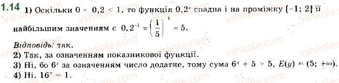 11-matematika-ag-merzlyak-da-nomirovskij-vb-polonskij-ms-yakir-2019--algebra-1-pokaznikova-ta-logarifmichna-funktsiyi-1-pokaznikova-funktsiya-ta-yiyi-vlastivosti-14.jpg