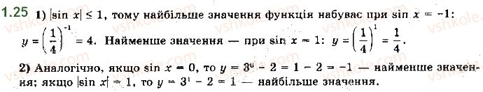11-matematika-ag-merzlyak-da-nomirovskij-vb-polonskij-ms-yakir-2019--algebra-1-pokaznikova-ta-logarifmichna-funktsiyi-1-pokaznikova-funktsiya-ta-yiyi-vlastivosti-25.jpg