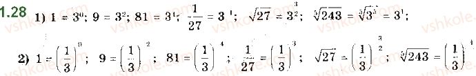 11-matematika-ag-merzlyak-da-nomirovskij-vb-polonskij-ms-yakir-2019--algebra-1-pokaznikova-ta-logarifmichna-funktsiyi-1-pokaznikova-funktsiya-ta-yiyi-vlastivosti-28.jpg