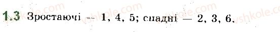 11-matematika-ag-merzlyak-da-nomirovskij-vb-polonskij-ms-yakir-2019--algebra-1-pokaznikova-ta-logarifmichna-funktsiyi-1-pokaznikova-funktsiya-ta-yiyi-vlastivosti-3.jpg