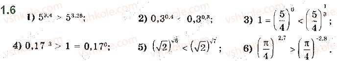 11-matematika-ag-merzlyak-da-nomirovskij-vb-polonskij-ms-yakir-2019--algebra-1-pokaznikova-ta-logarifmichna-funktsiyi-1-pokaznikova-funktsiya-ta-yiyi-vlastivosti-6.jpg