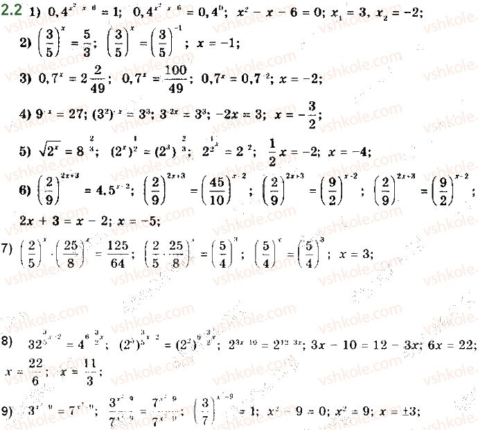11-matematika-ag-merzlyak-da-nomirovskij-vb-polonskij-ms-yakir-2019--algebra-1-pokaznikova-ta-logarifmichna-funktsiyi-2-pokaznikovi-rivnyannya-2.jpg