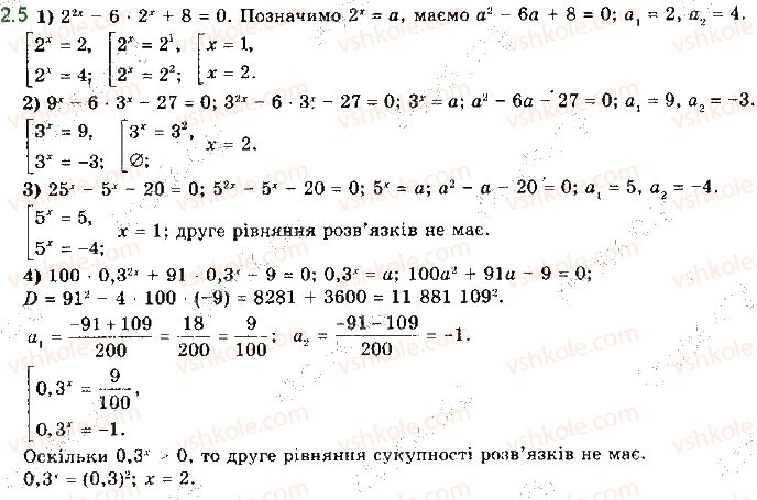 11-matematika-ag-merzlyak-da-nomirovskij-vb-polonskij-ms-yakir-2019--algebra-1-pokaznikova-ta-logarifmichna-funktsiyi-2-pokaznikovi-rivnyannya-5.jpg