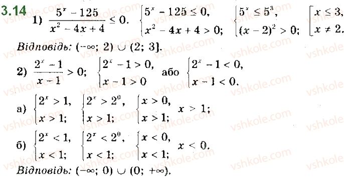 11-matematika-ag-merzlyak-da-nomirovskij-vb-polonskij-ms-yakir-2019--algebra-1-pokaznikova-ta-logarifmichna-funktsiyi-3-pokaznikovi-nerivnosti-14.jpg
