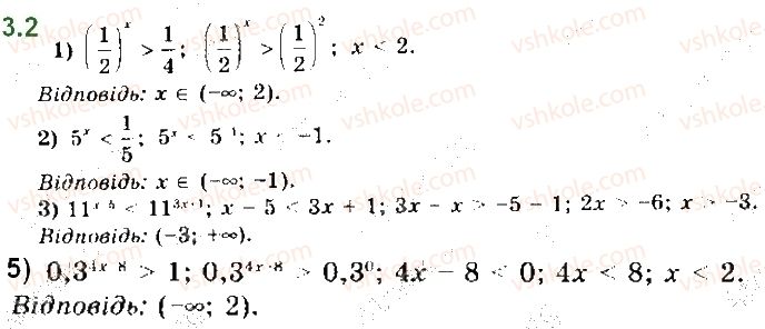 11-matematika-ag-merzlyak-da-nomirovskij-vb-polonskij-ms-yakir-2019--algebra-1-pokaznikova-ta-logarifmichna-funktsiyi-3-pokaznikovi-nerivnosti-2.jpg