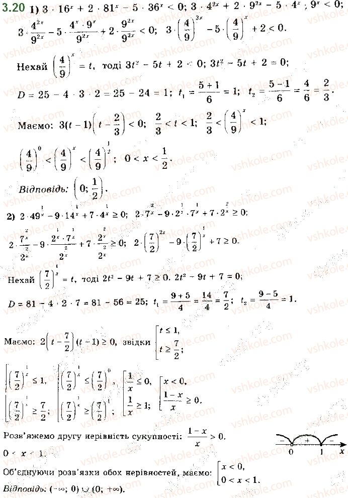 11-matematika-ag-merzlyak-da-nomirovskij-vb-polonskij-ms-yakir-2019--algebra-1-pokaznikova-ta-logarifmichna-funktsiyi-3-pokaznikovi-nerivnosti-20-rnd4858.jpg