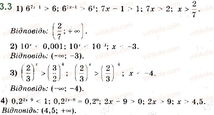 11-matematika-ag-merzlyak-da-nomirovskij-vb-polonskij-ms-yakir-2019--algebra-1-pokaznikova-ta-logarifmichna-funktsiyi-3-pokaznikovi-nerivnosti-3.jpg