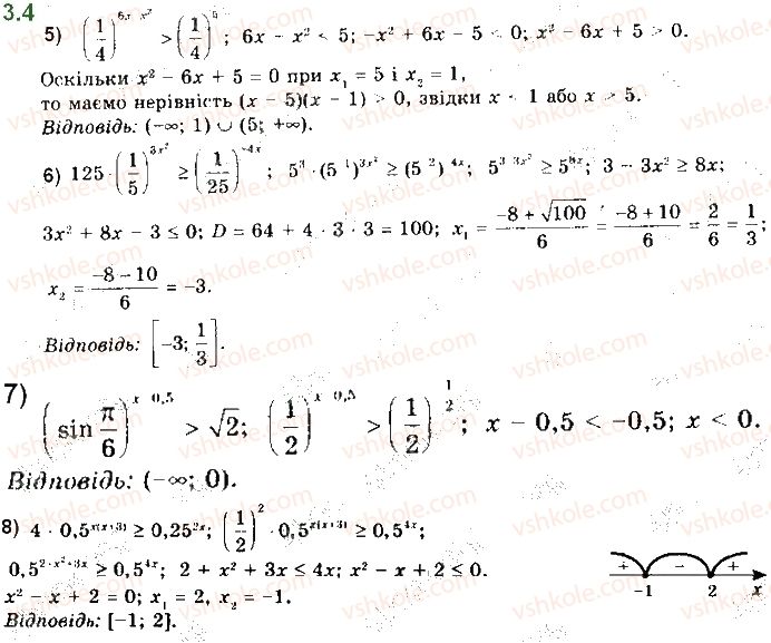 11-matematika-ag-merzlyak-da-nomirovskij-vb-polonskij-ms-yakir-2019--algebra-1-pokaznikova-ta-logarifmichna-funktsiyi-3-pokaznikovi-nerivnosti-4-rnd8096.jpg