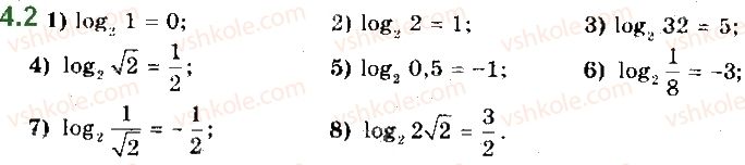 11-matematika-ag-merzlyak-da-nomirovskij-vb-polonskij-ms-yakir-2019--algebra-1-pokaznikova-ta-logarifmichna-funktsiyi-4-logarifm-i-jogo-vlastivosti-2.jpg